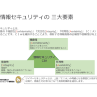 情報セキュリティ研修会